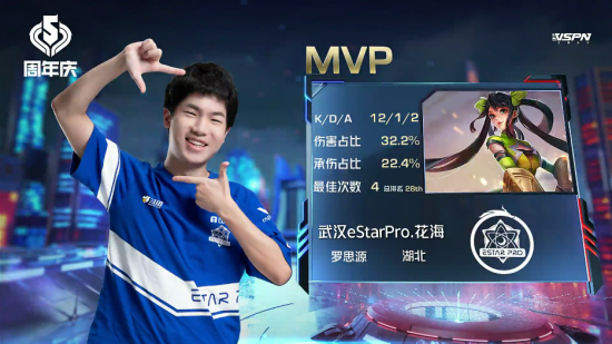 游戏茅再度崛起 4.3亿分红引发行业热议