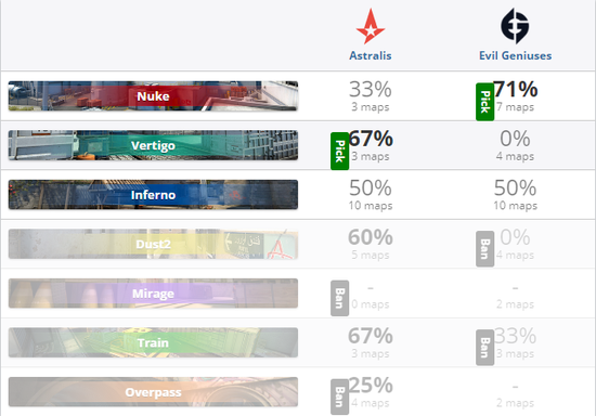 绝地求生黑域撤离测试资格获取与物资交易攻略