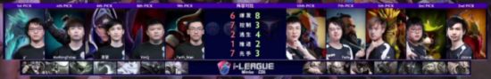 菲律宾选手亲述VCT太平洋赛区震撼胜利：Global Esports力克T1晋级釜山决战